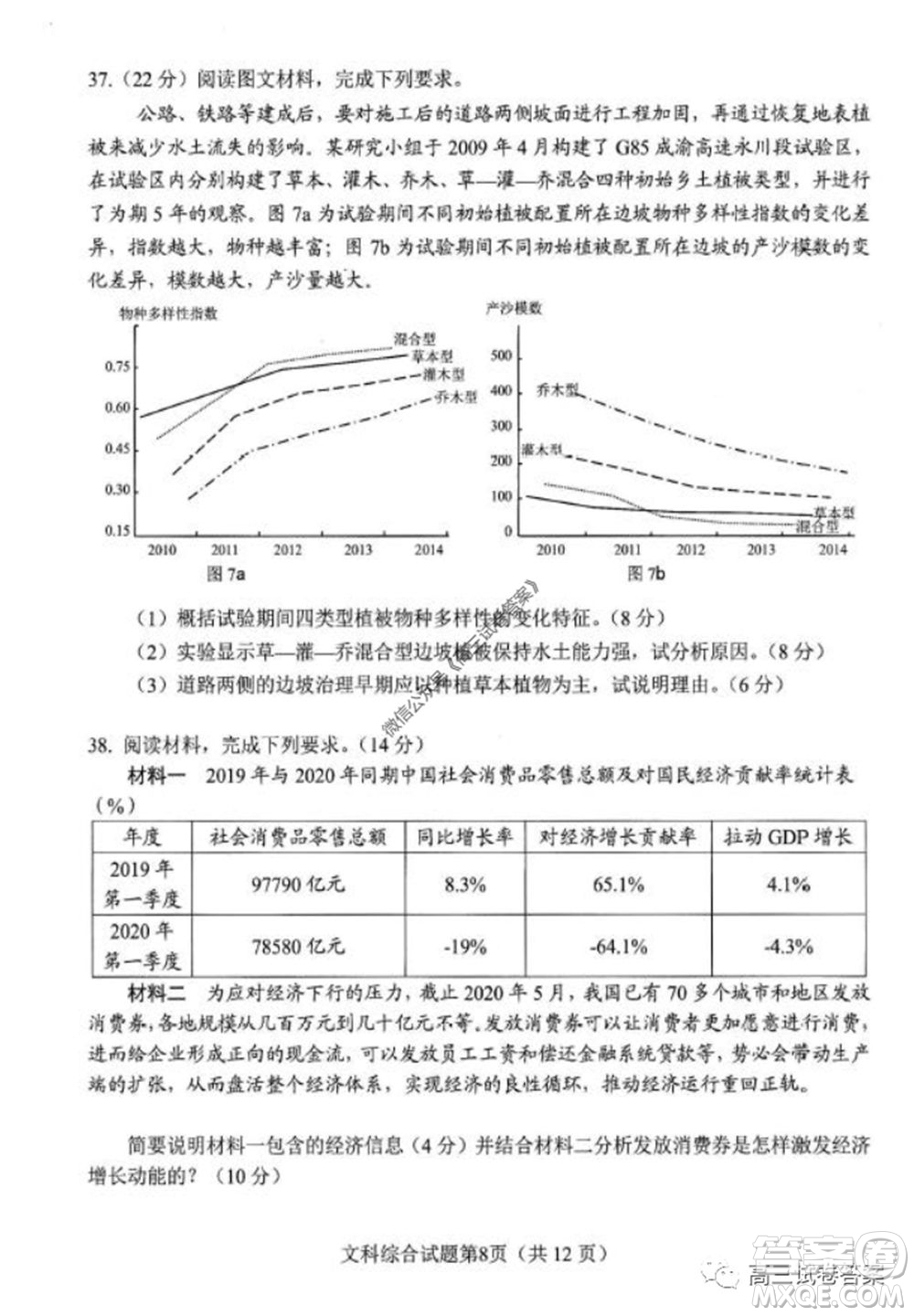 綿陽市高中2017級(jí)高考適應(yīng)性考試文科綜合試題及答案