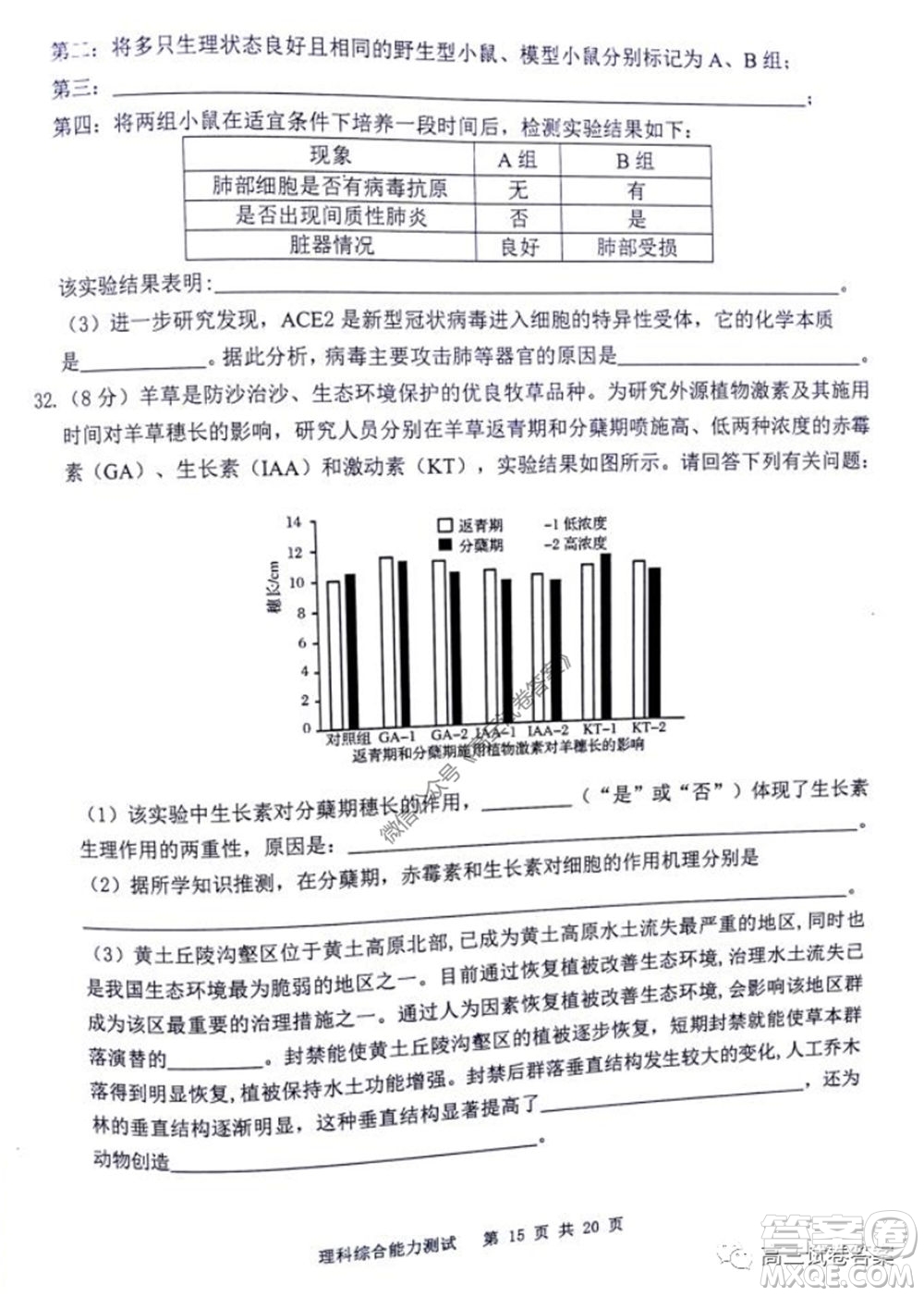 雅禮中學2020屆高三5月質(zhì)量檢測理科綜合試題及答案