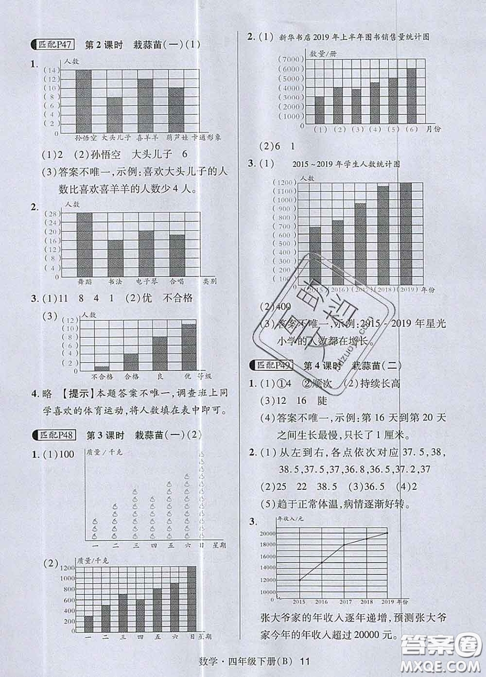 世界圖書出版社2020春狀元天天練四年級(jí)數(shù)學(xué)下冊(cè)北師版答案