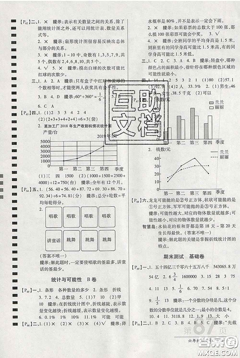 2020春新版最新AB卷小學六年級數(shù)學下冊蘇教版參考答案