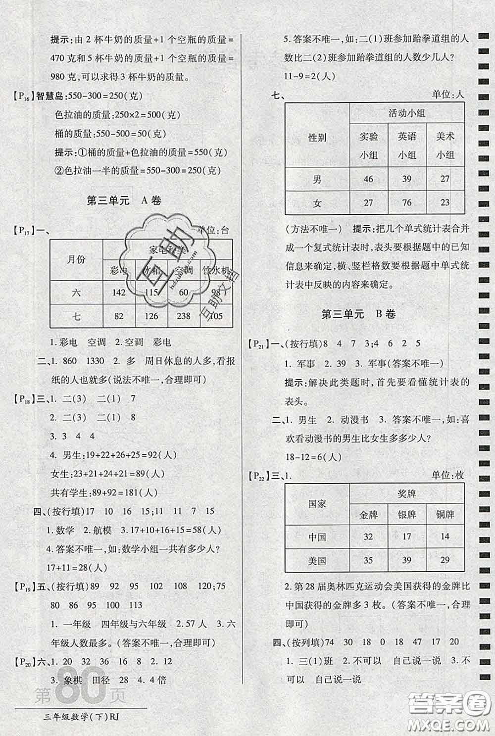 2020春新版最新AB卷小學(xué)三年級(jí)數(shù)學(xué)下冊(cè)人教版參考答案