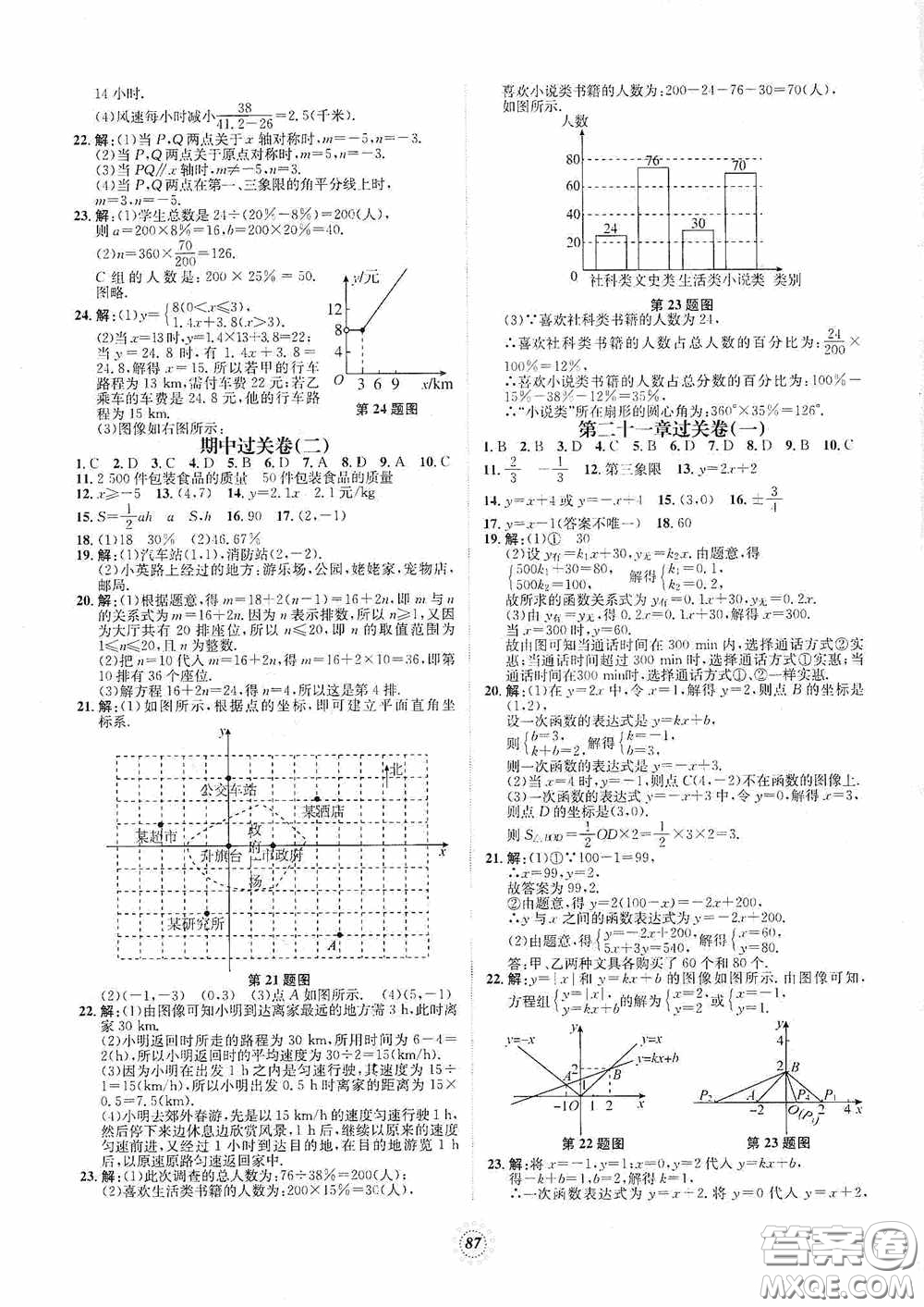 河北少年兒童出版社2020桂壯紅皮書單元過關(guān)卷八年級(jí)數(shù)學(xué)下冊(cè)冀教版答案