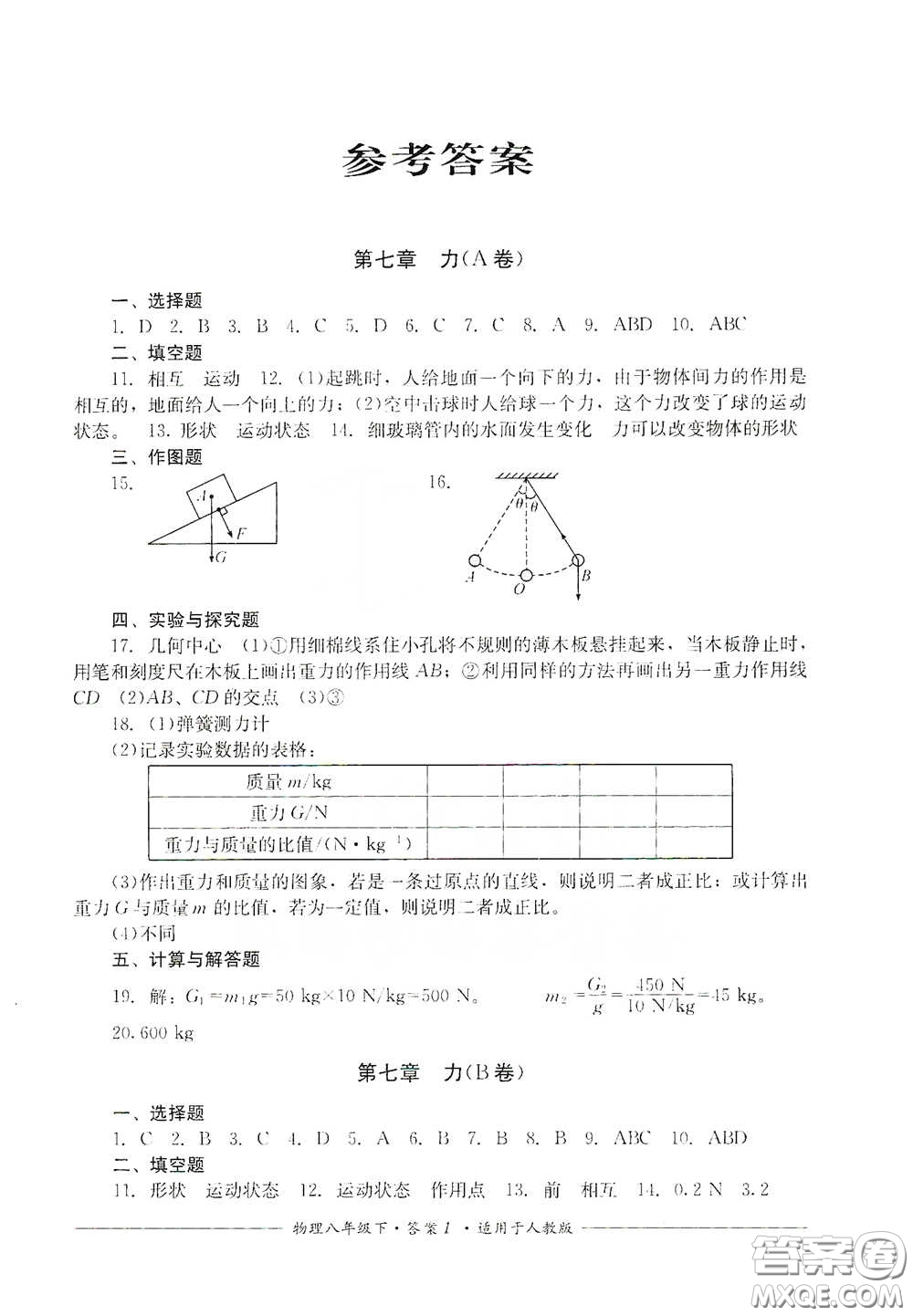 四川教育出版社2020單元測(cè)評(píng)八年級(jí)物理下冊(cè)人教版答案