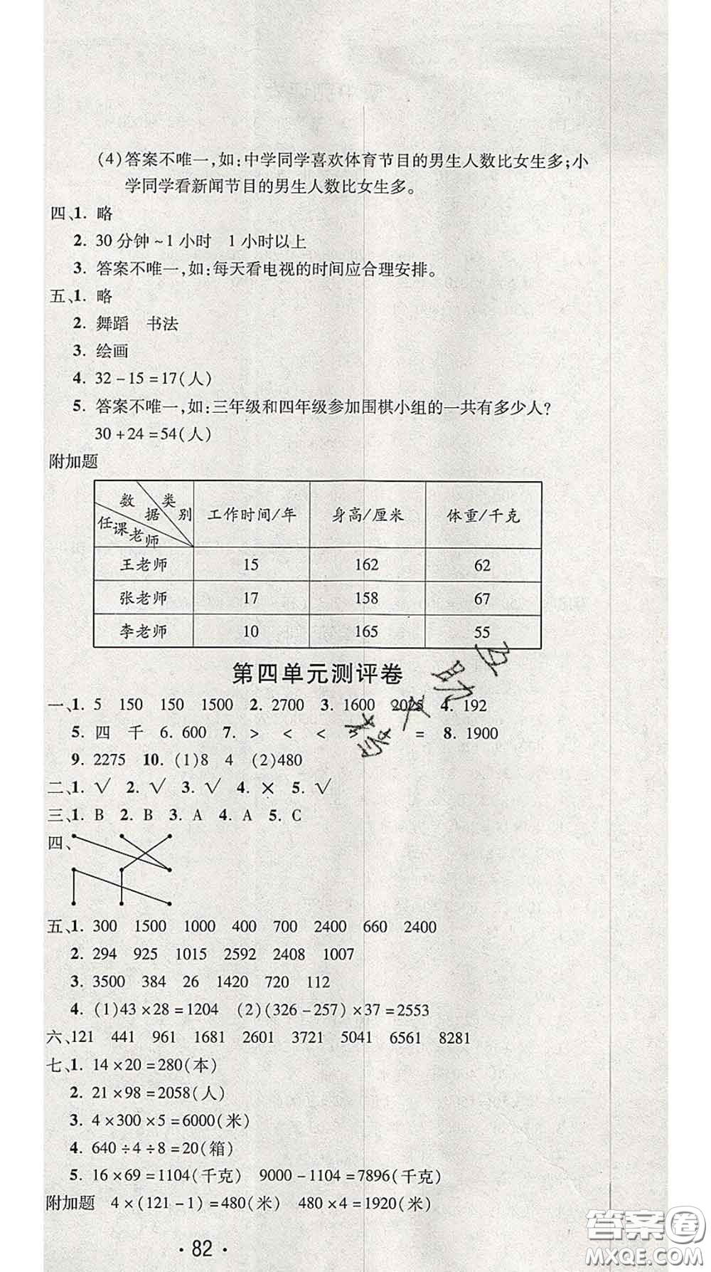 三甲文化2020新版創(chuàng)新考王完全試卷三年級(jí)數(shù)學(xué)下冊(cè)人教版答案