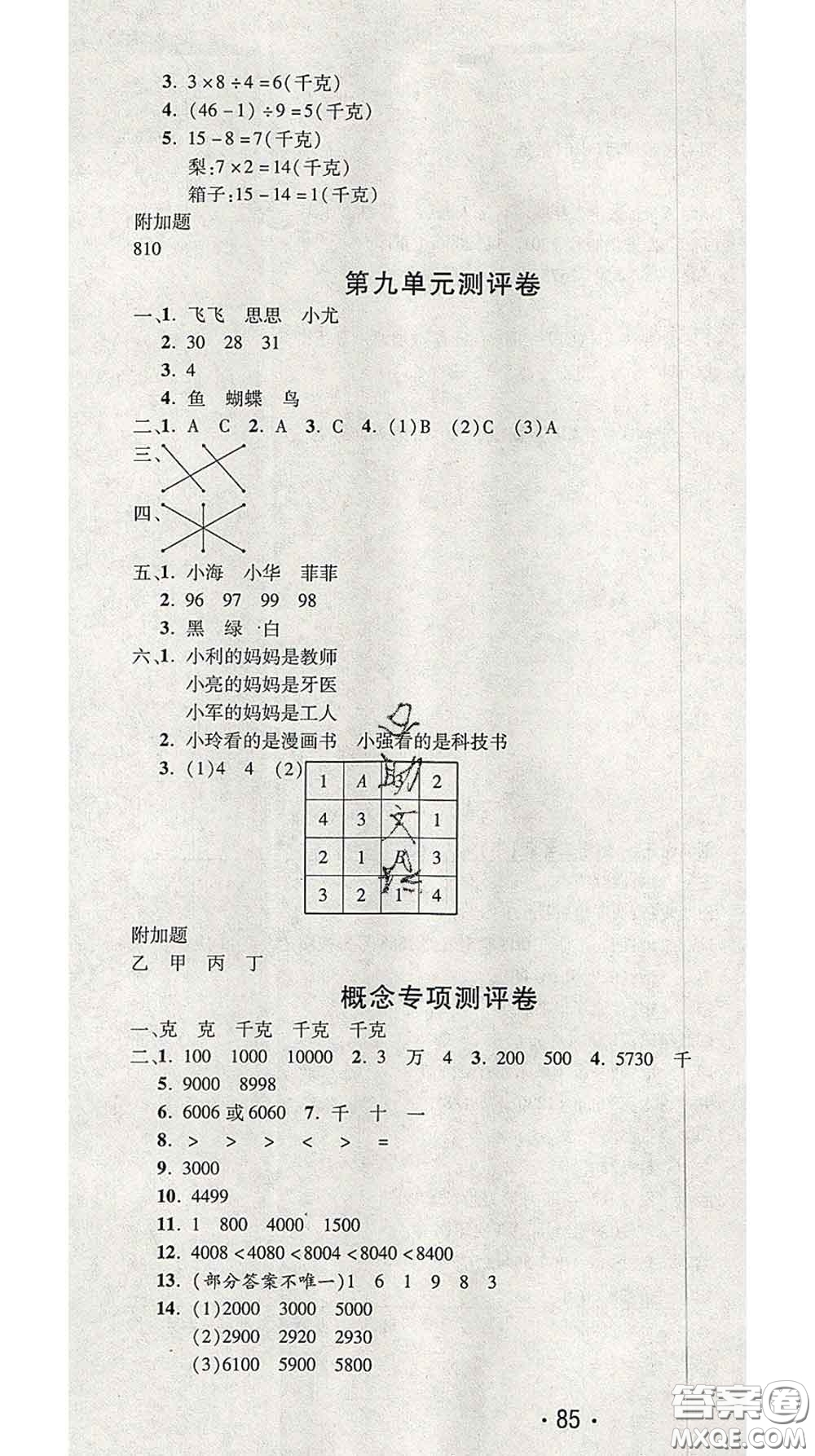 三甲文化2020新版創(chuàng)新考王完全試卷二年級數(shù)學下冊人教版答案