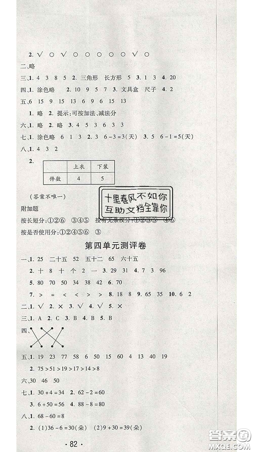 三甲文化2020新版創(chuàng)新考王完全試卷一年級數(shù)學(xué)下冊人教版答案