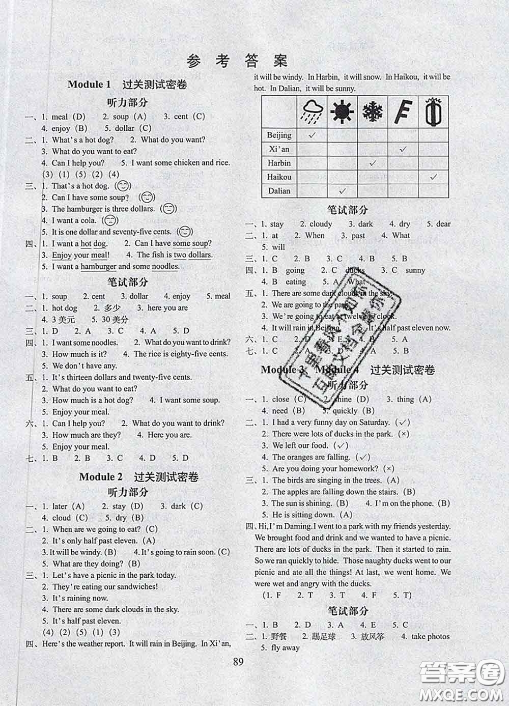 2020春期末沖刺100分完全試卷六年級(jí)英語(yǔ)下冊(cè)外研版一起答案