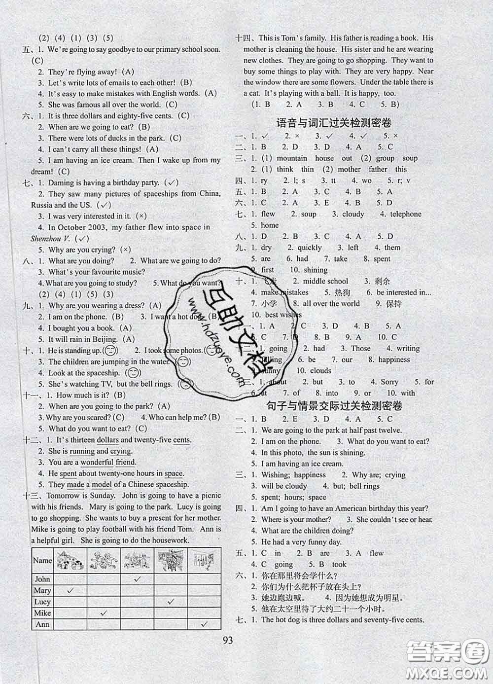 2020春期末沖刺100分完全試卷六年級(jí)英語(yǔ)下冊(cè)外研版一起答案