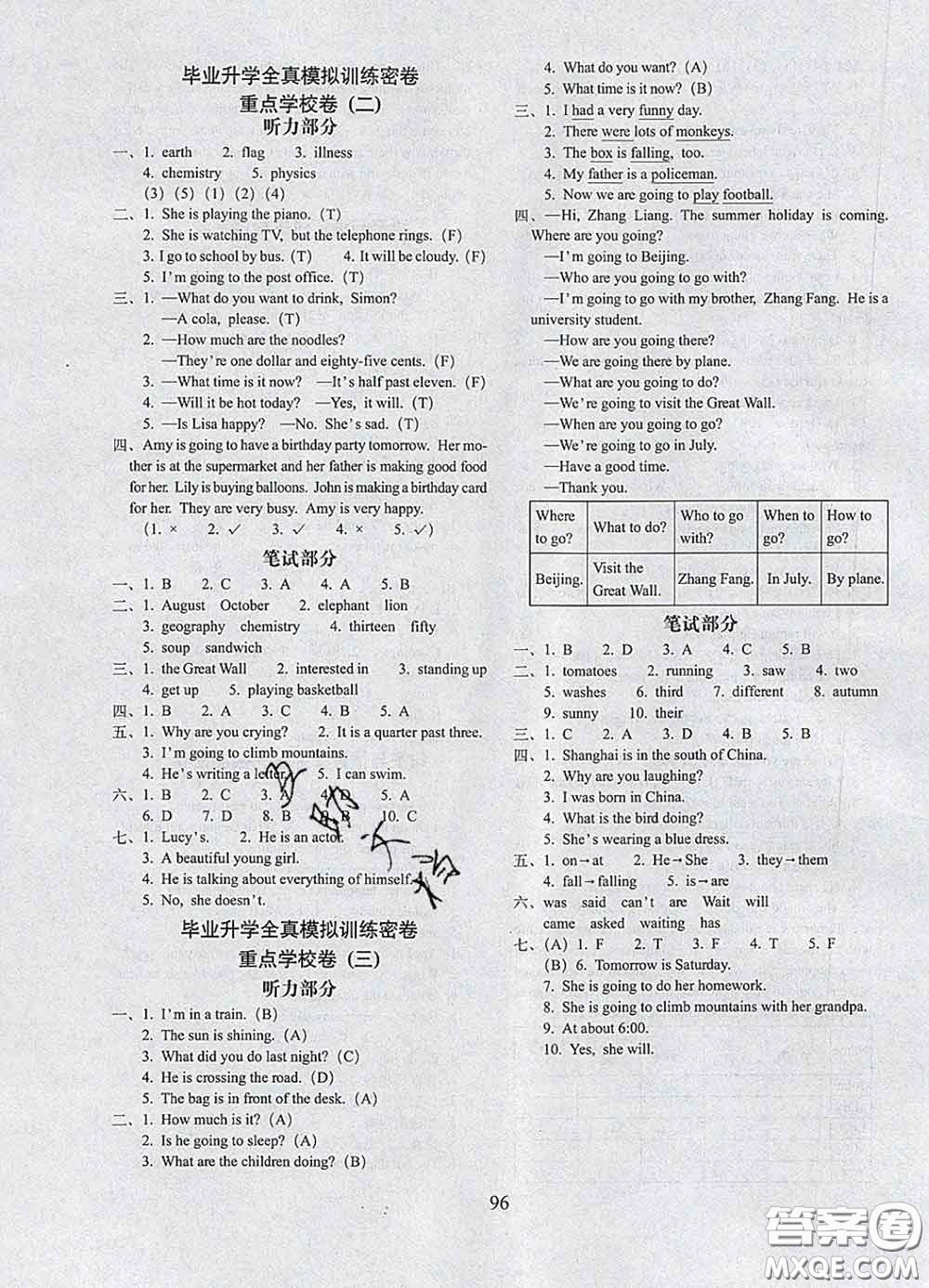 2020春期末沖刺100分完全試卷六年級(jí)英語(yǔ)下冊(cè)外研版一起答案