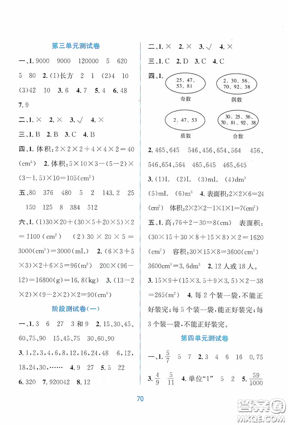 希望出版社2020全程檢測(cè)單元測(cè)試卷五年級(jí)數(shù)學(xué)下冊(cè)A版答案