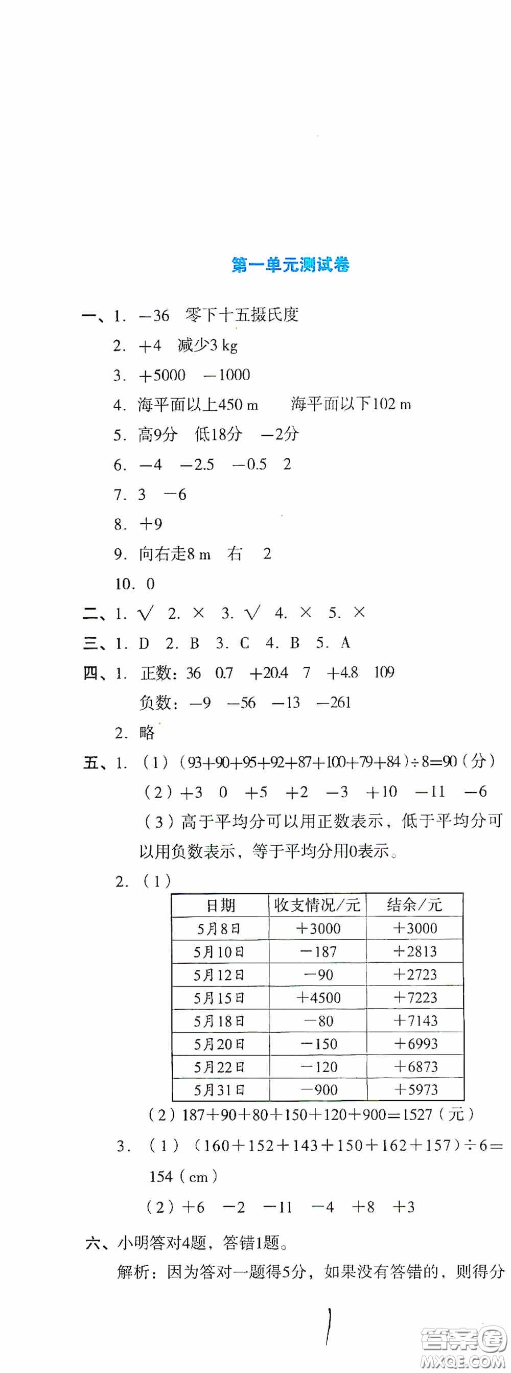 湖南教育出版社2020湘教考苑單元測試卷六年級數(shù)學(xué)下冊人教版答案