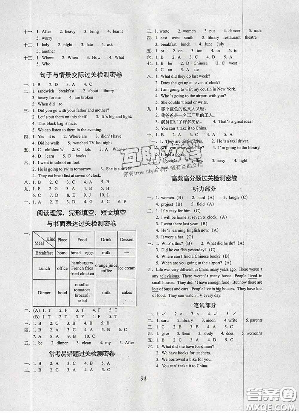 2020春期末沖刺100分完全試卷五年級英語下冊外研版三起答案