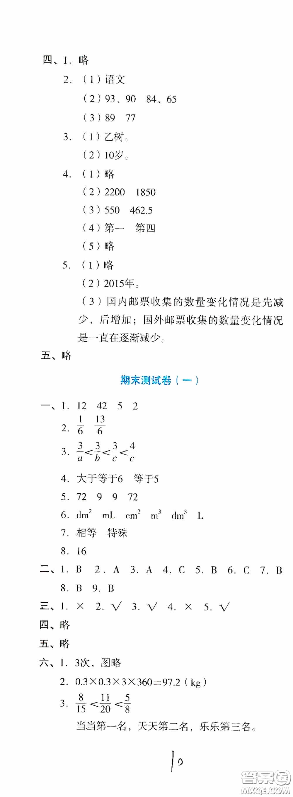 湖南教育出版社2020湘教考苑單元測試卷五年級(jí)數(shù)學(xué)下冊(cè)人教版答案