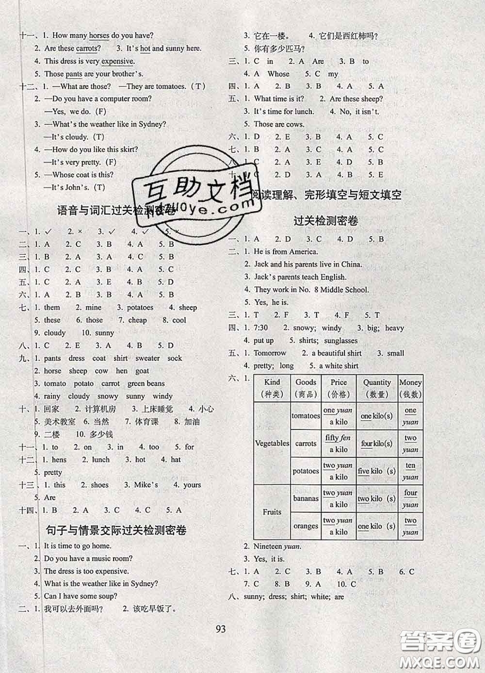 2020春期末沖刺100分完全試卷四年級(jí)英語(yǔ)下冊(cè)人教版答案