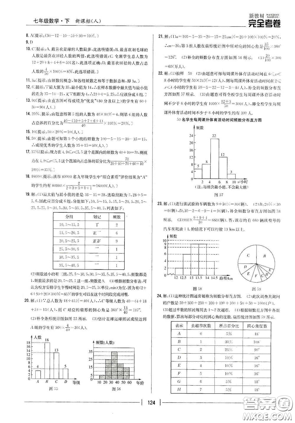 吉林人民出版社2020新教材完全考卷七年級數(shù)學(xué)下冊新課標(biāo)人教版答案