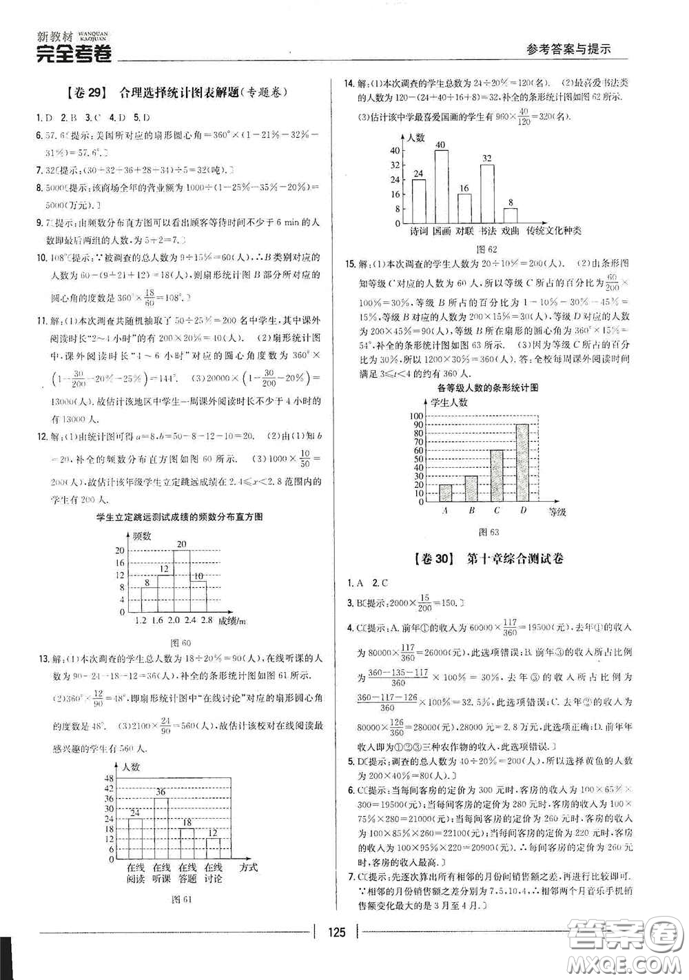 吉林人民出版社2020新教材完全考卷七年級數(shù)學(xué)下冊新課標(biāo)人教版答案