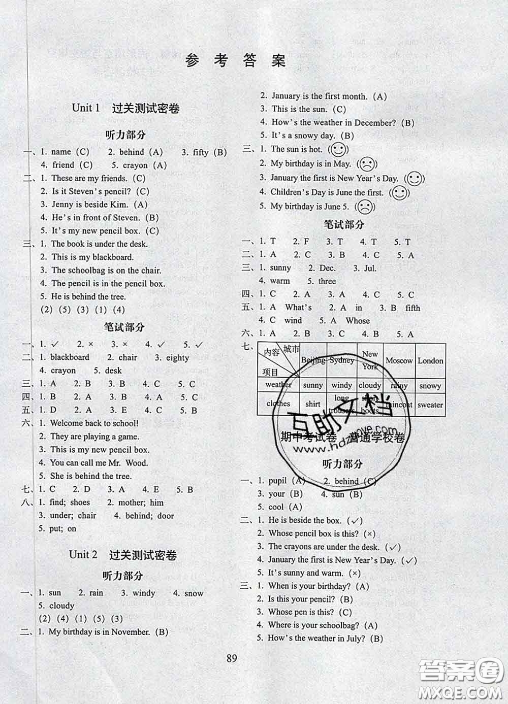 2020春期末沖刺100分完全試卷四年級(jí)英語下冊(cè)冀教版答案