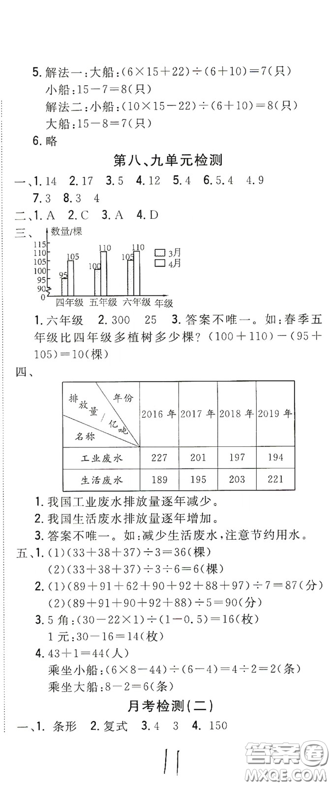 2020全能練考卷四年級(jí)數(shù)學(xué)下冊(cè)人教版答案