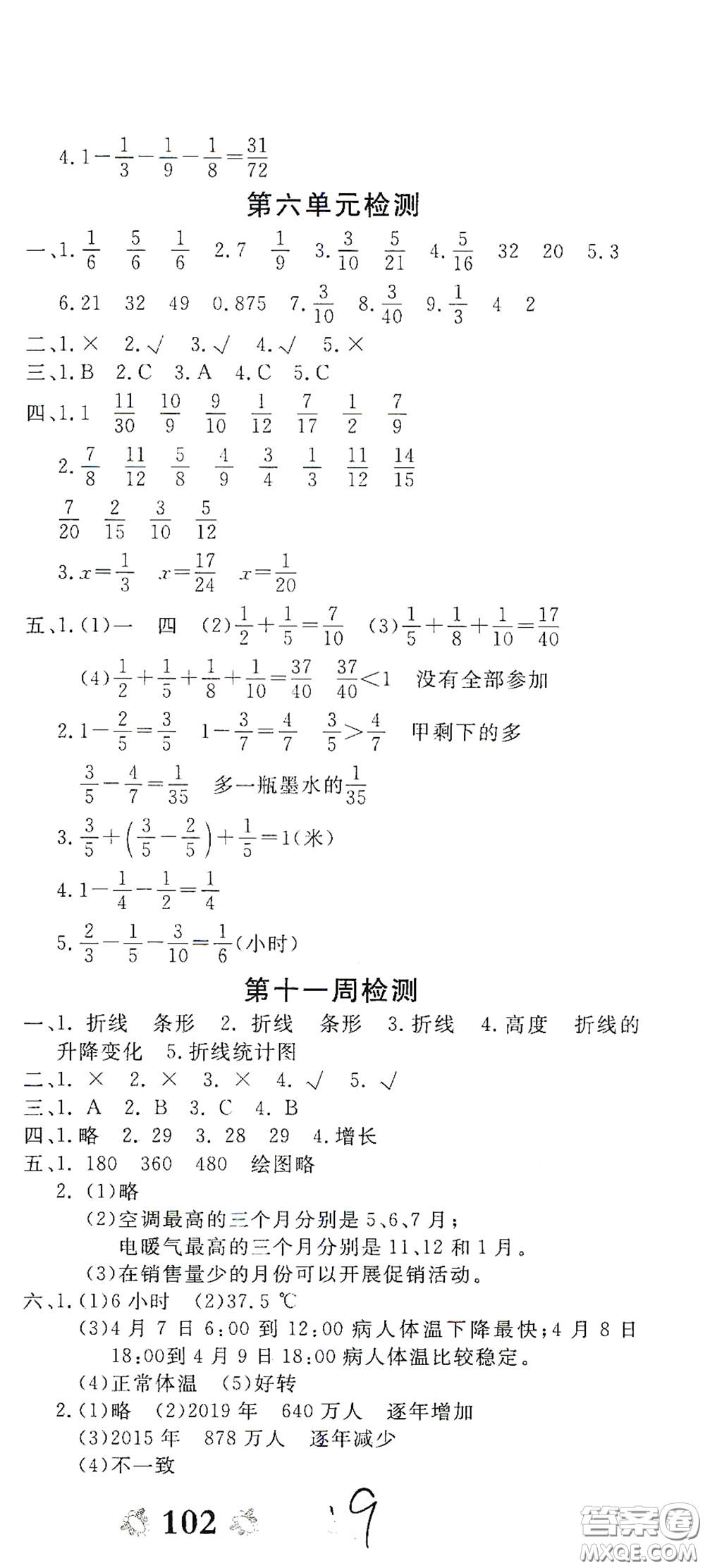 2020全能練考卷五年級(jí)數(shù)學(xué)下冊(cè)人教版答案