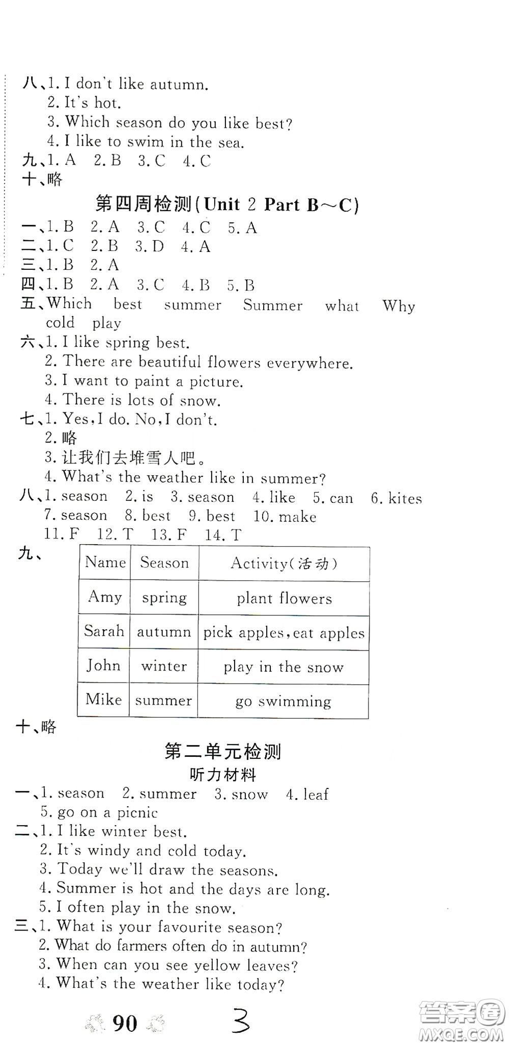 2020全能練考卷五年級英語下冊人教版答案