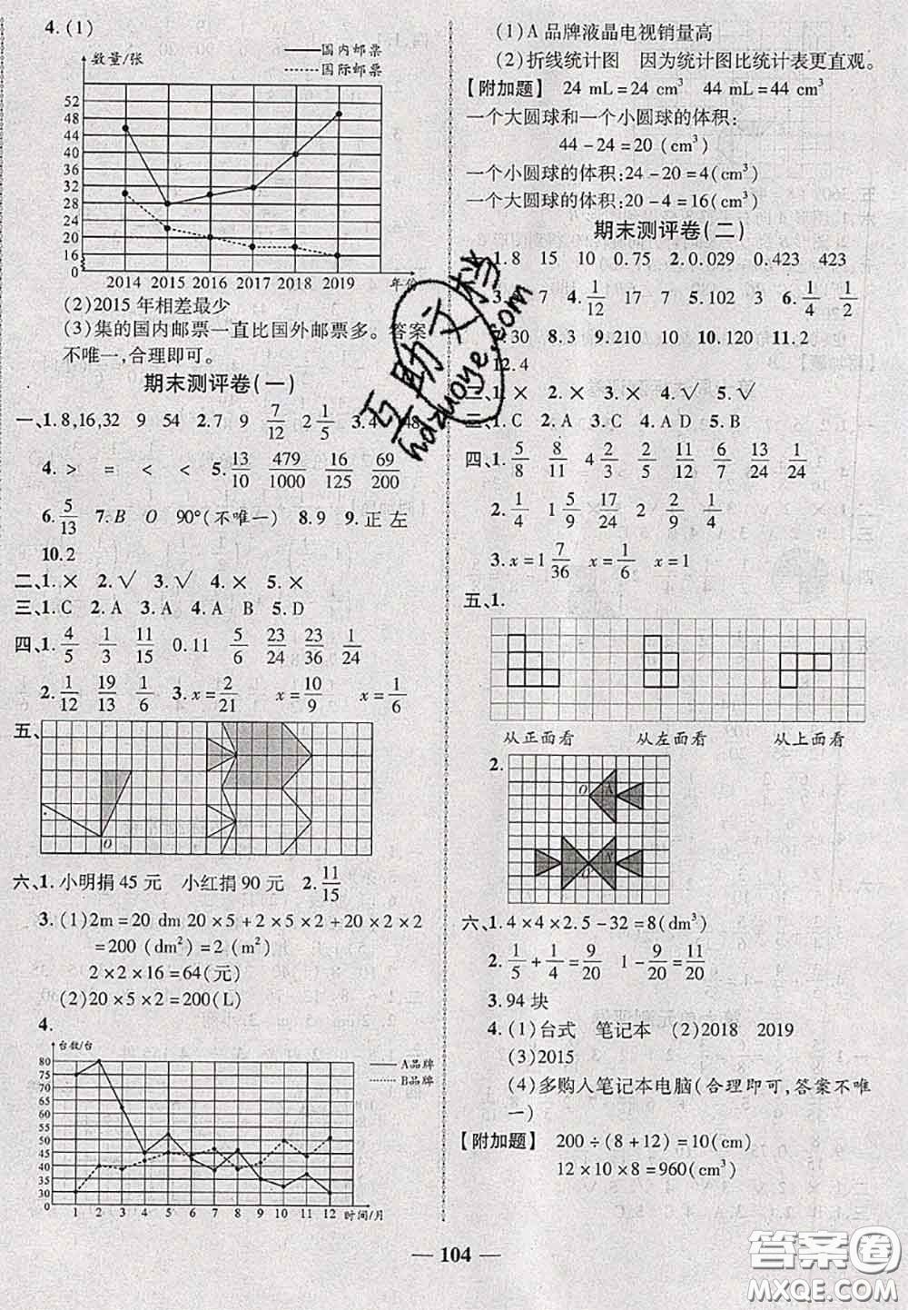 甘肅民族出版社2020優(yōu)加全能大考卷五年級(jí)數(shù)學(xué)下冊人教版答案