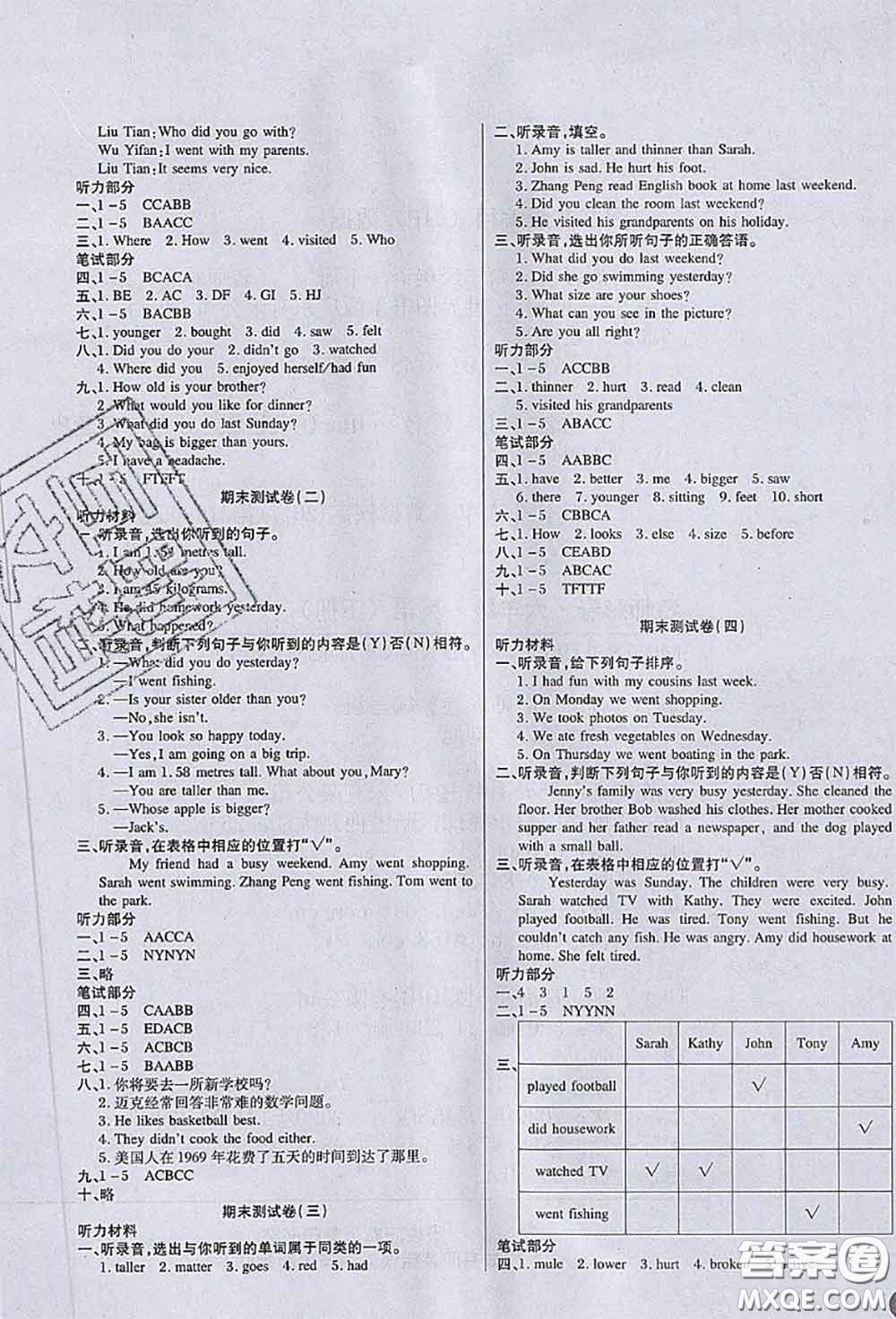 2020春黃岡100分沖刺卷六年級英語下冊人教版答案