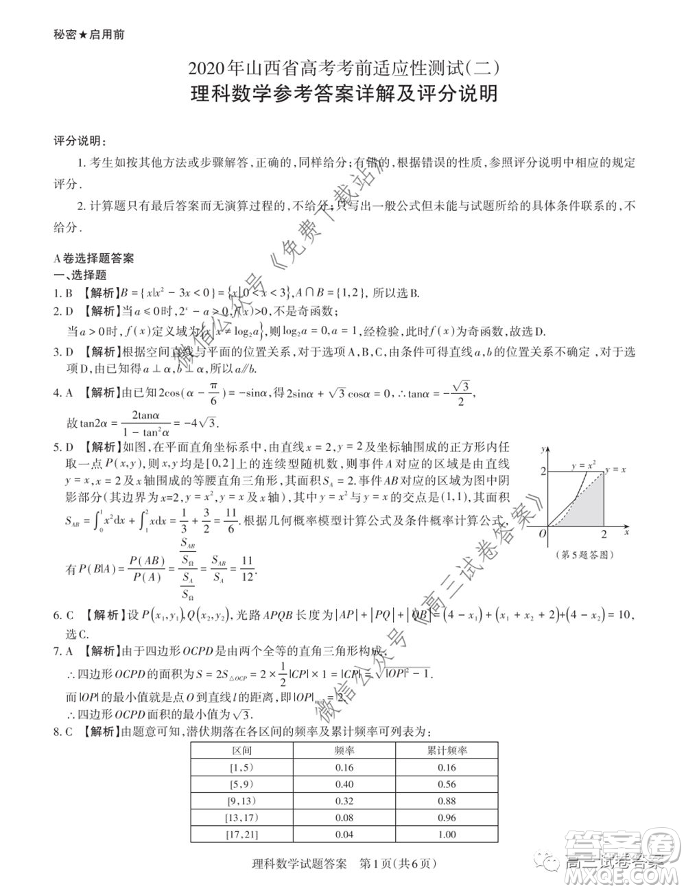 2020年山西省高考考前適應(yīng)性測(cè)試二理科數(shù)學(xué)試題及答案