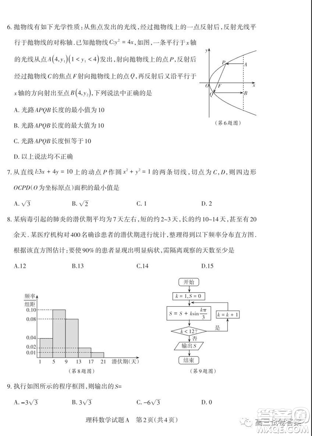 2020年山西省高考考前適應(yīng)性測(cè)試二理科數(shù)學(xué)試題及答案