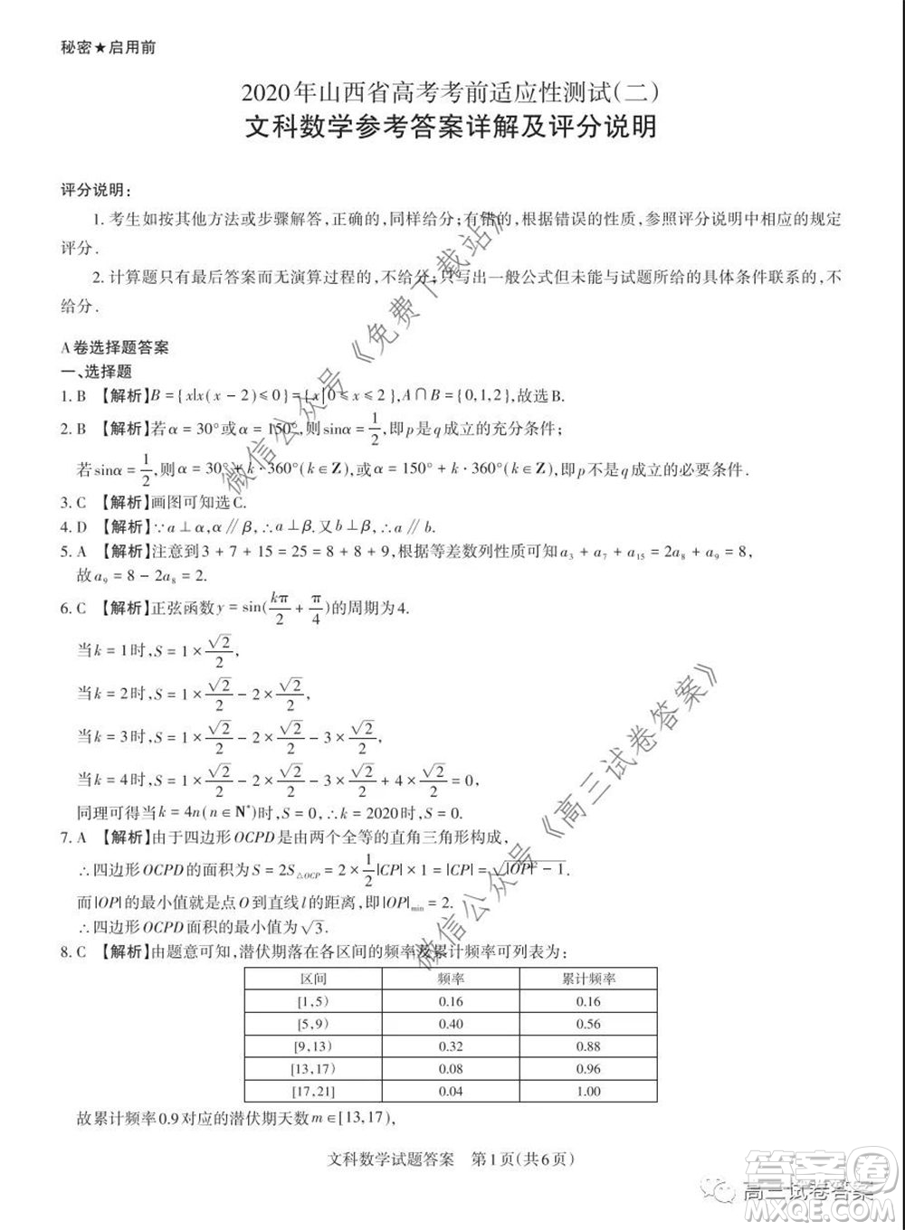 2020年山西省高考考前適應(yīng)性測(cè)試二文科數(shù)學(xué)試題及答案