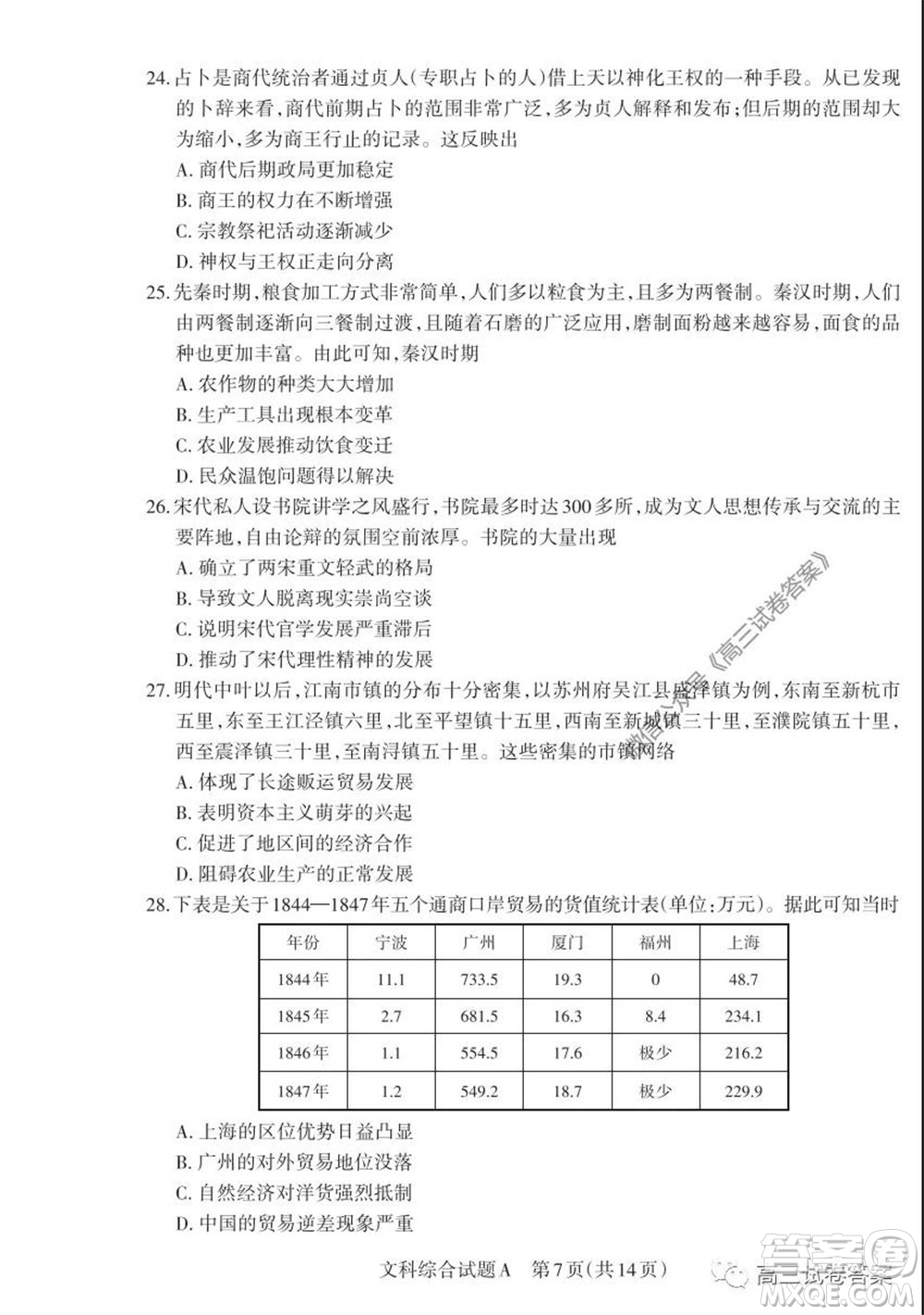 2020年山西省高考考前適應(yīng)性測試二文科綜合試題及答案