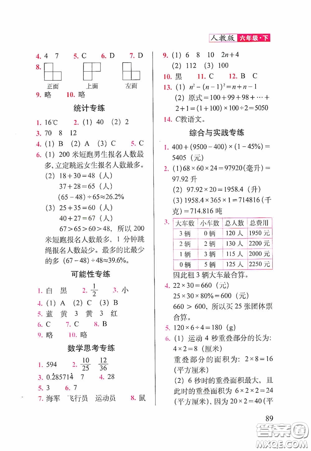 2020隨堂檢測天天練六年級數(shù)學(xué)下冊人教版答案