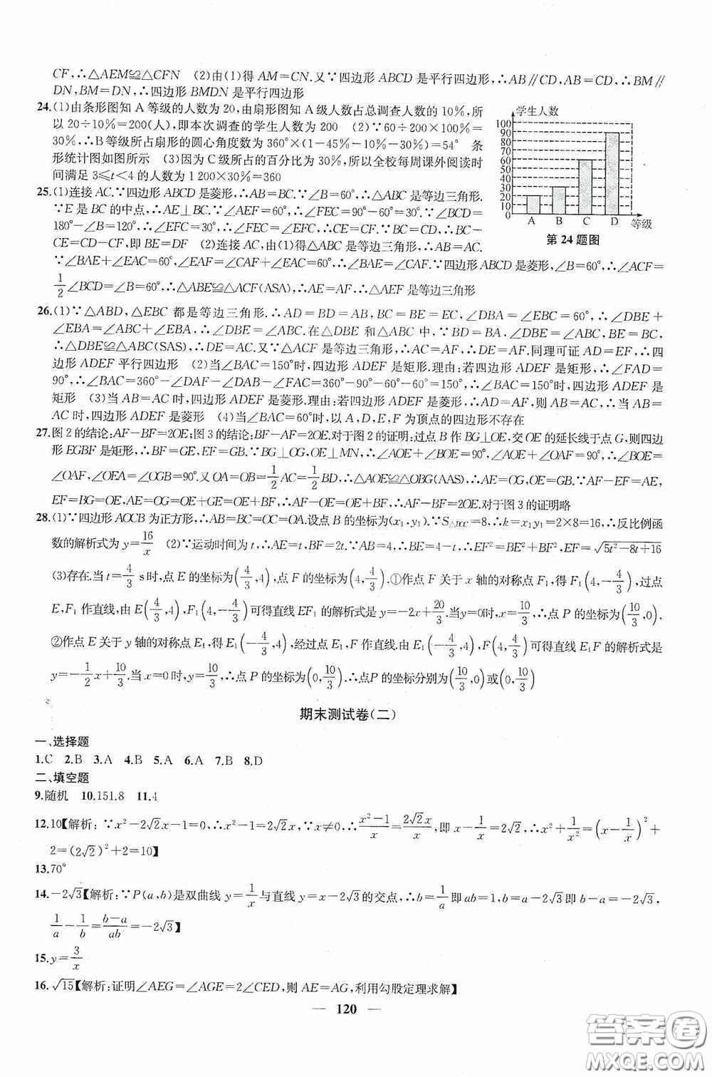 蘇州大學(xué)出版社2020版沖刺名校大試卷八年級數(shù)學(xué)下冊國標(biāo)江蘇版答案