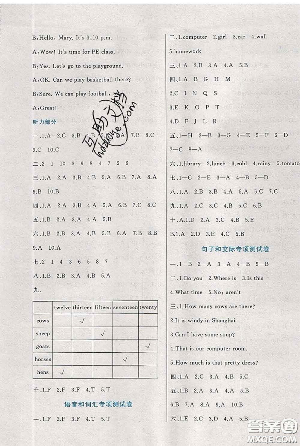 2020新版黃岡全優(yōu)卷四年級(jí)英語(yǔ)下冊(cè)人教版答案