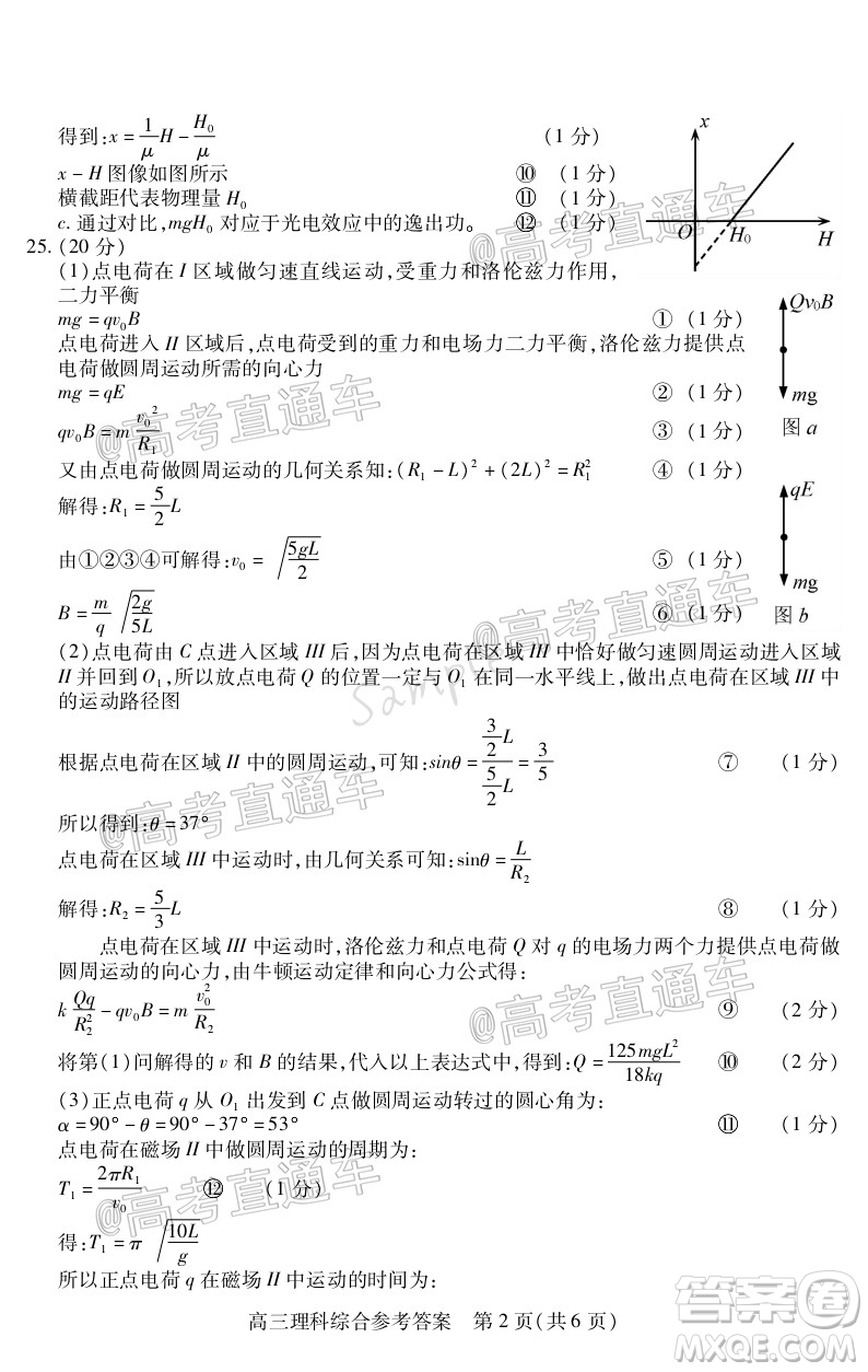 2020年運(yùn)城二模理科綜合試題及答案