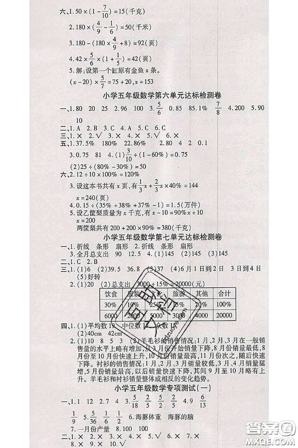 中州古籍出版社2020春全優(yōu)考卷五年級數學下冊北師版答案