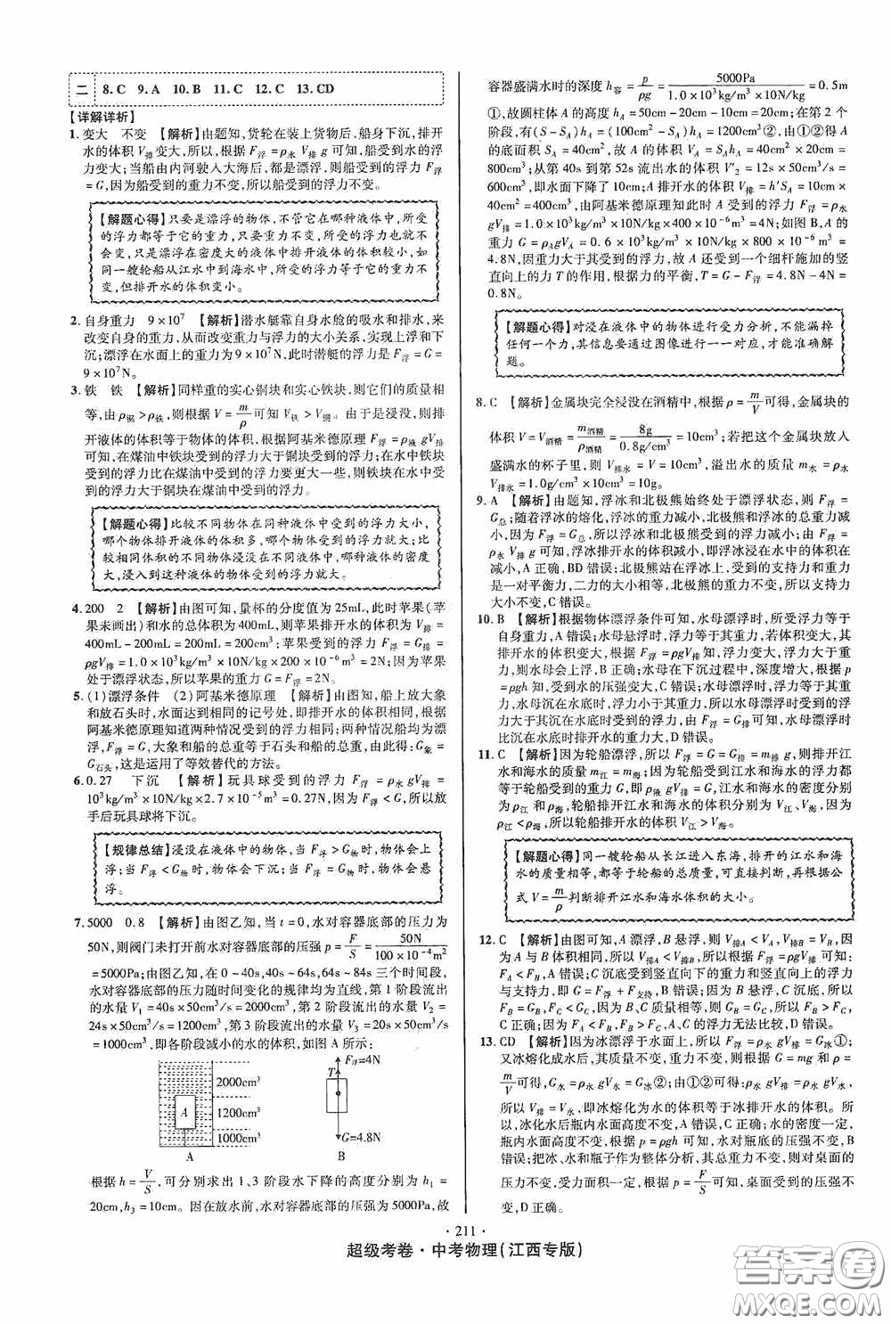 超級考卷2020江西中考必做試卷物理答案