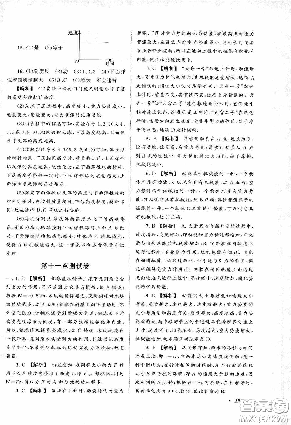 2020拓展與培優(yōu)八年級(jí)物理下冊(cè)人民教育教材適用答案