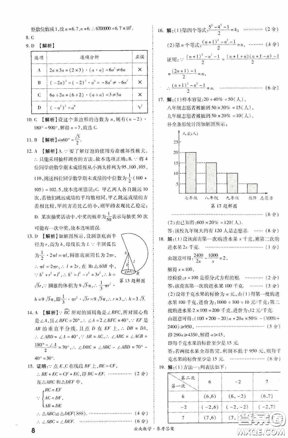 四川教育出版社2020一戰(zhàn)成名中考真題與拓展訓練數學云南版答案