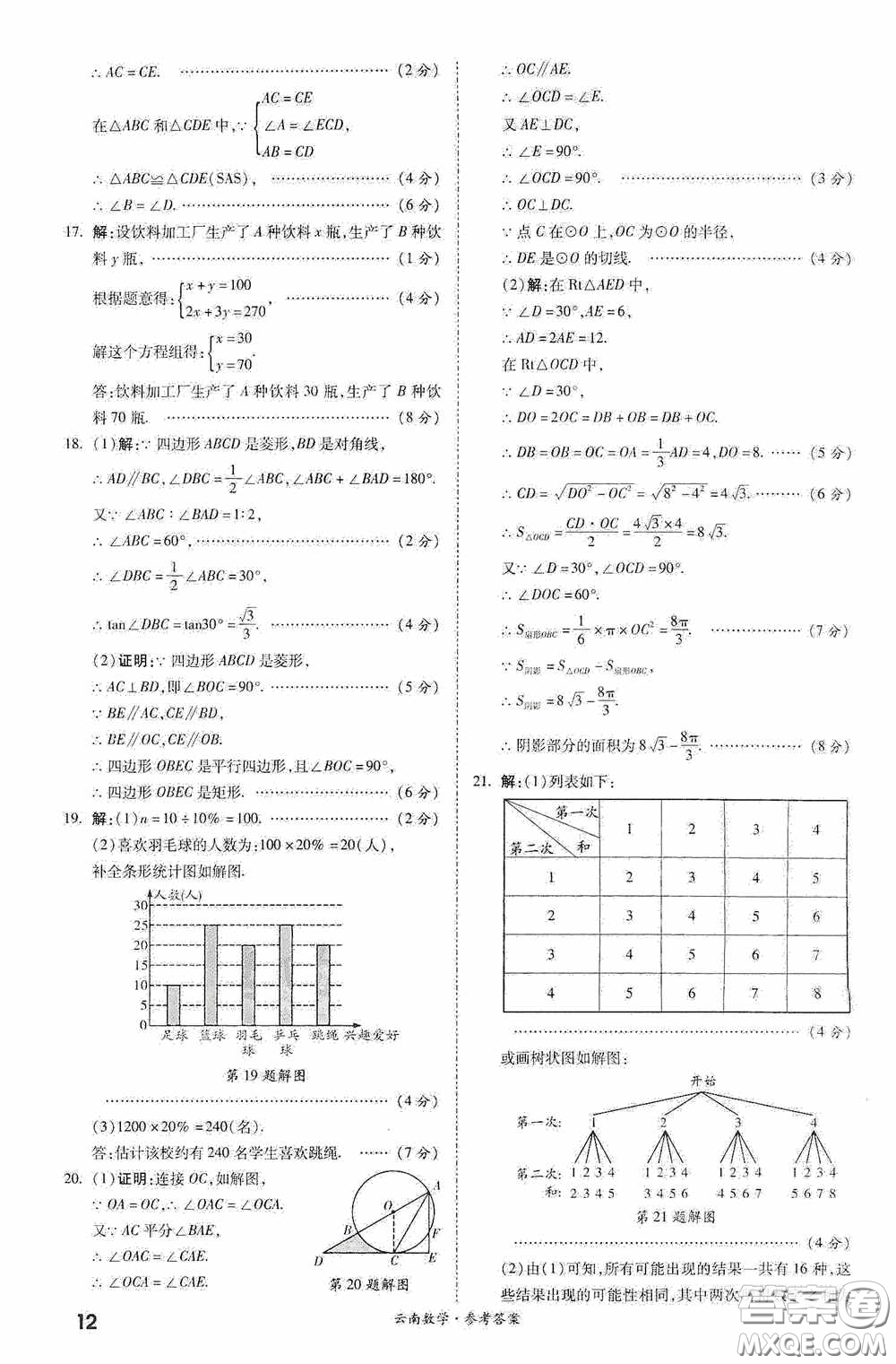 四川教育出版社2020一戰(zhàn)成名中考真題與拓展訓練數學云南版答案