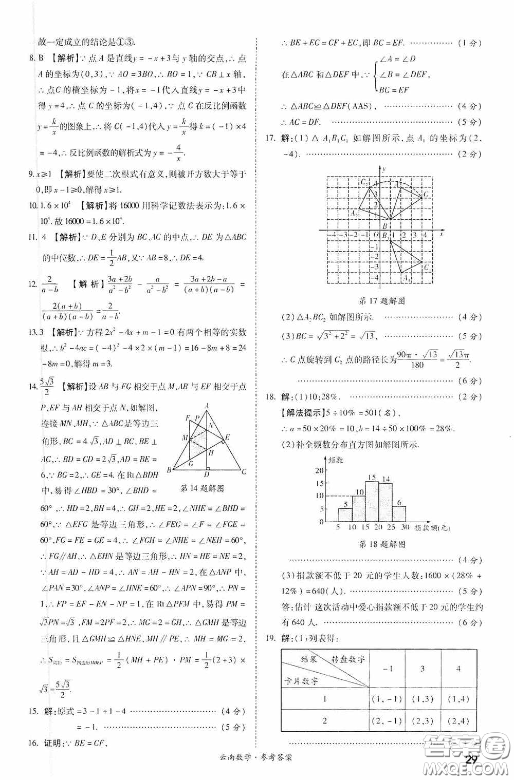 四川教育出版社2020一戰(zhàn)成名中考真題與拓展訓練數學云南版答案