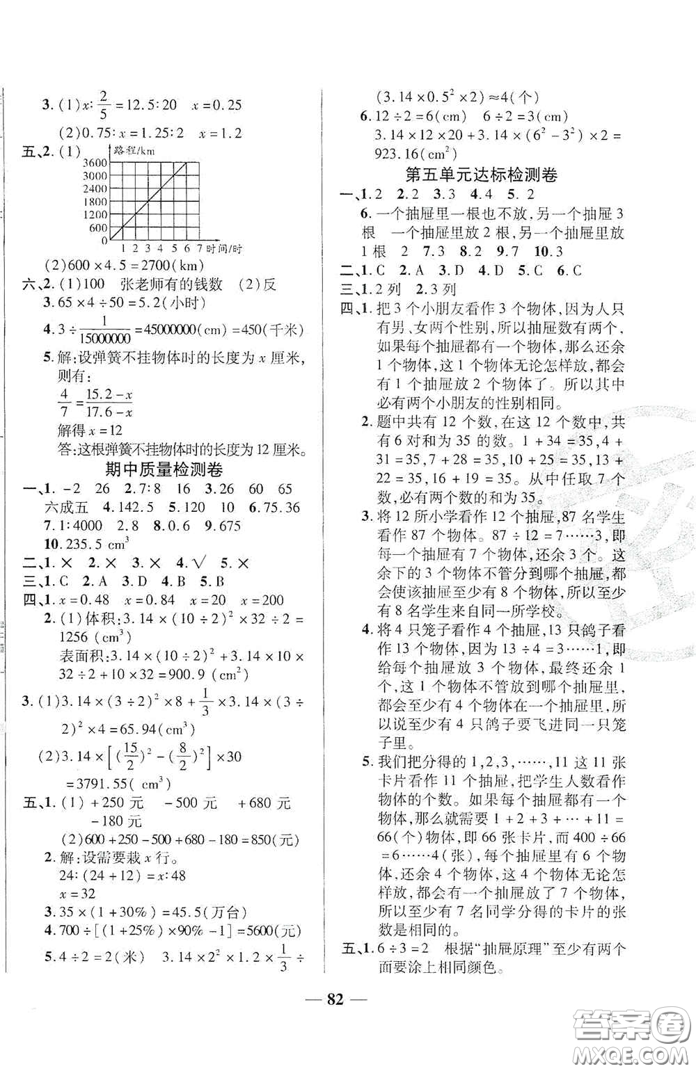 2020云南本土名校金卷六年級數(shù)學(xué)下冊答案