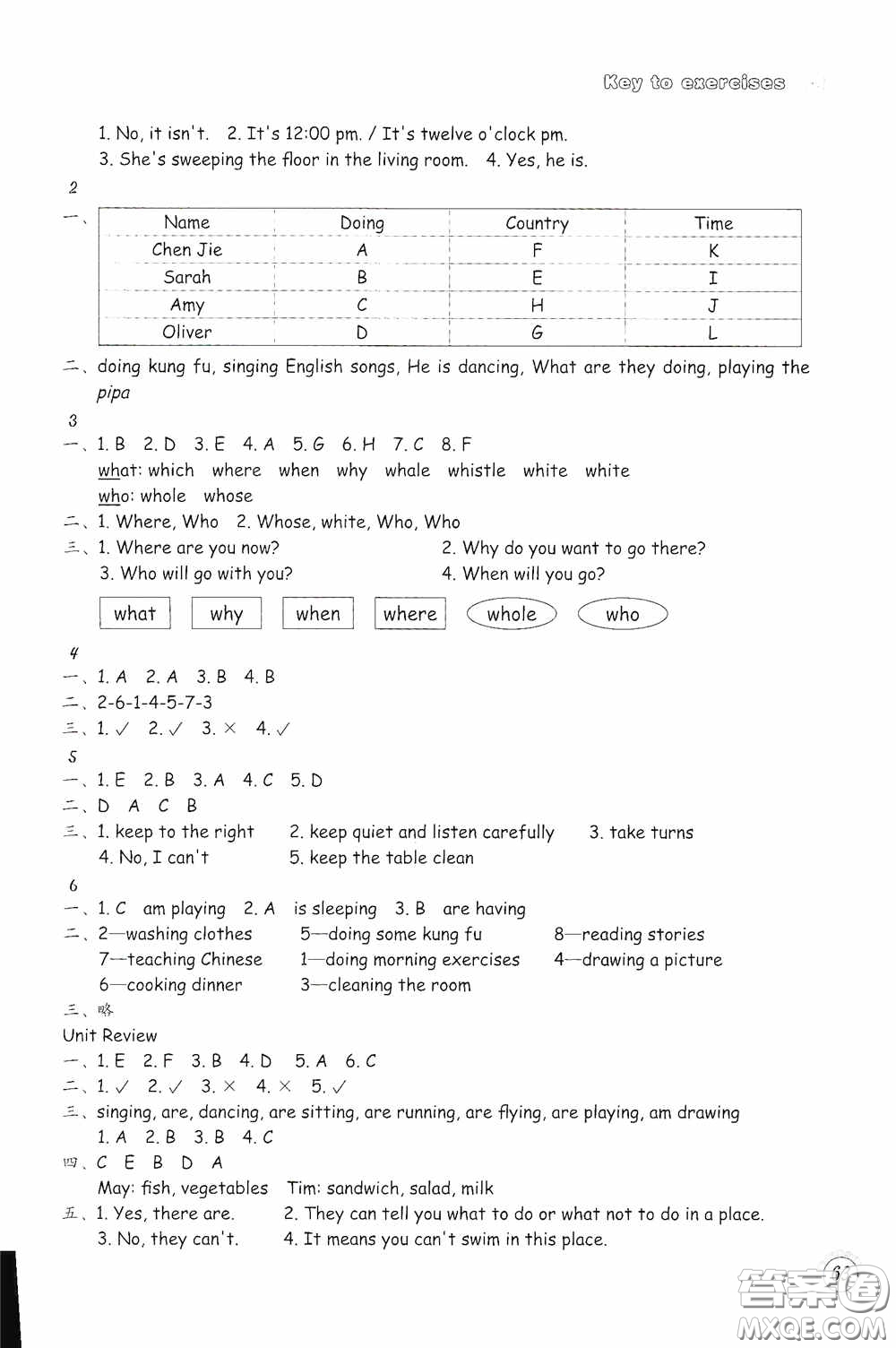 浙江教育出版社2020小學(xué)英語課時特訓(xùn)五年級下冊人教版答案