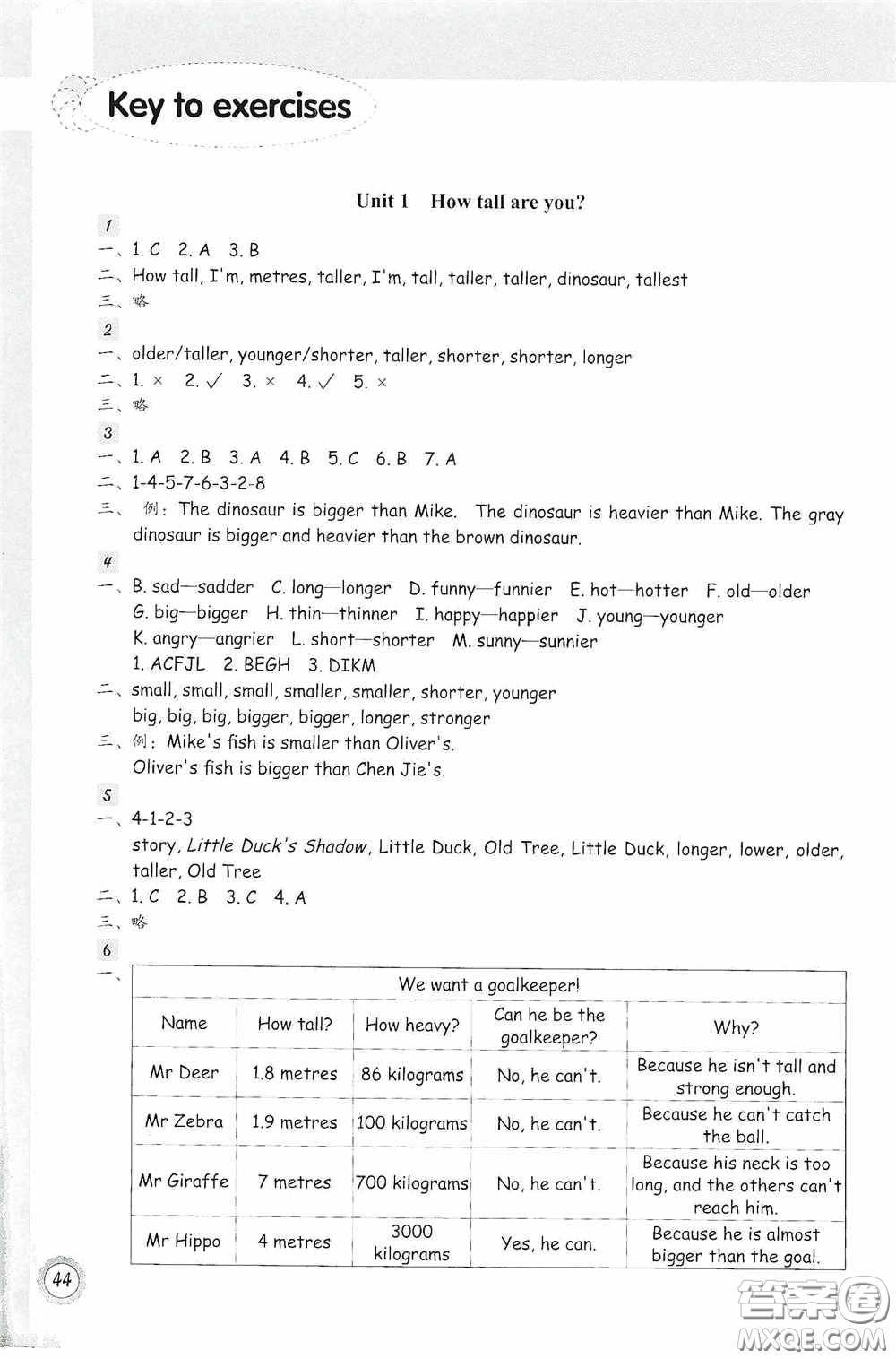 浙江教育出版社2020小學(xué)英語課時特訓(xùn)六年級下冊人教版答案