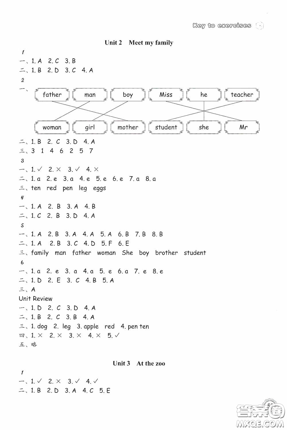 浙江教育出版社2020小學(xué)英語(yǔ)課時(shí)特訓(xùn)三年級(jí)下冊(cè)人教版答案