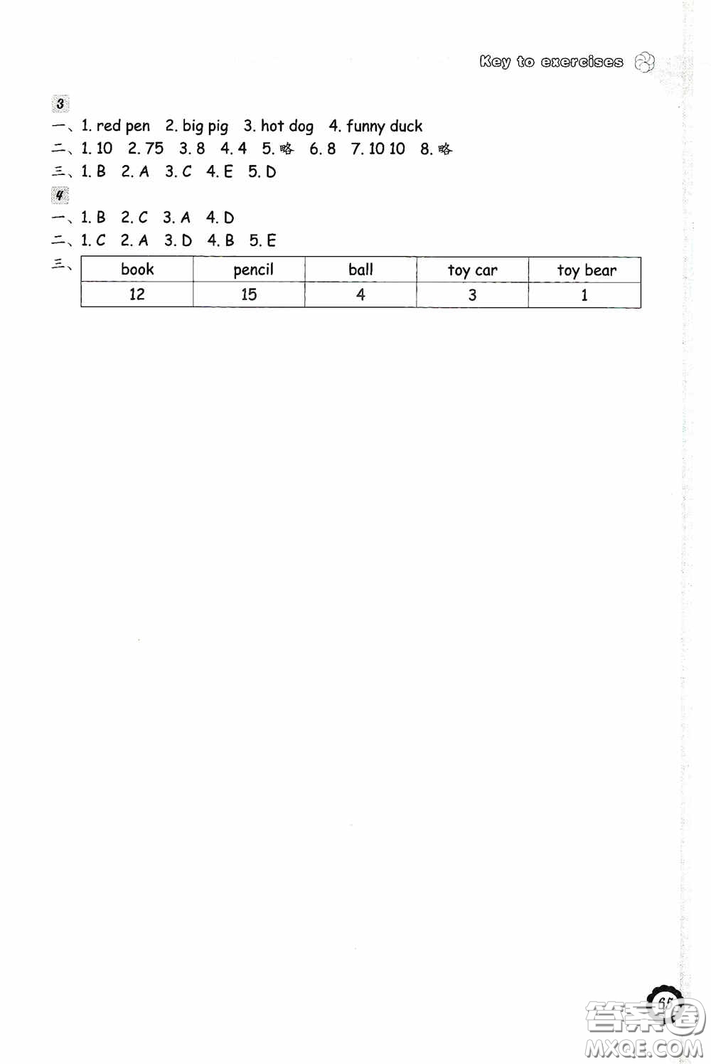 浙江教育出版社2020小學(xué)英語(yǔ)課時(shí)特訓(xùn)三年級(jí)下冊(cè)人教版答案