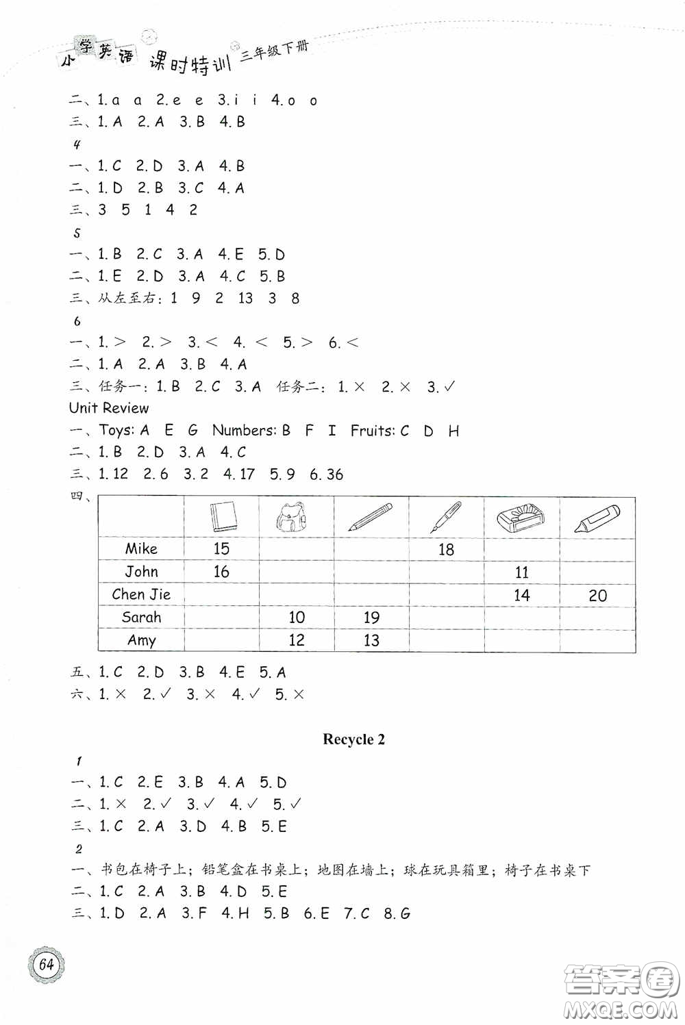 浙江教育出版社2020小學(xué)英語(yǔ)課時(shí)特訓(xùn)三年級(jí)下冊(cè)人教版答案