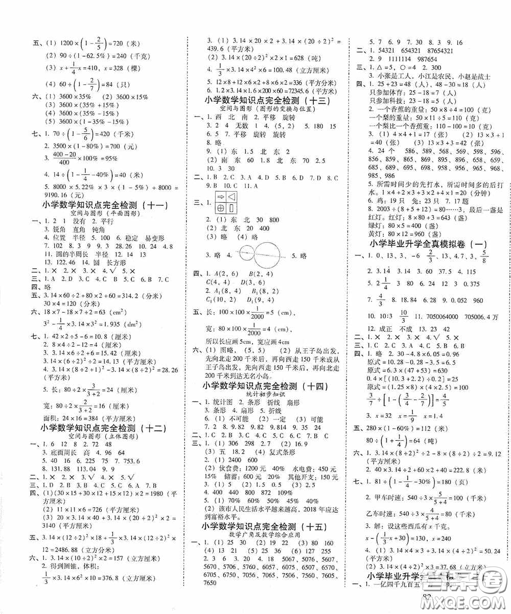 海南出版社2020云南師大附小小升初完全試卷人教版數(shù)學答案