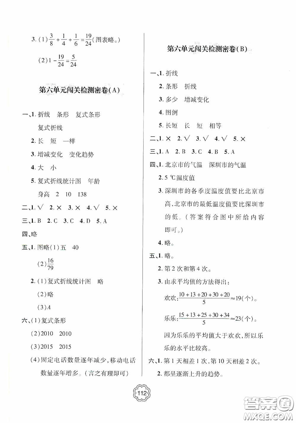 2020金博士闖關(guān)密卷100分五年級數(shù)學(xué)下冊答案