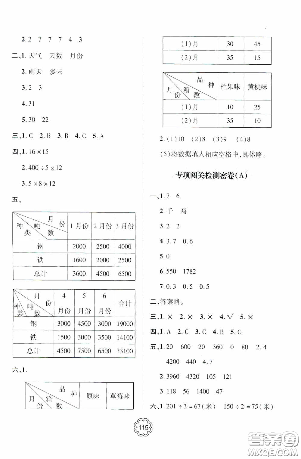 2020金博士闖關密卷100分三年級數(shù)學下冊答案