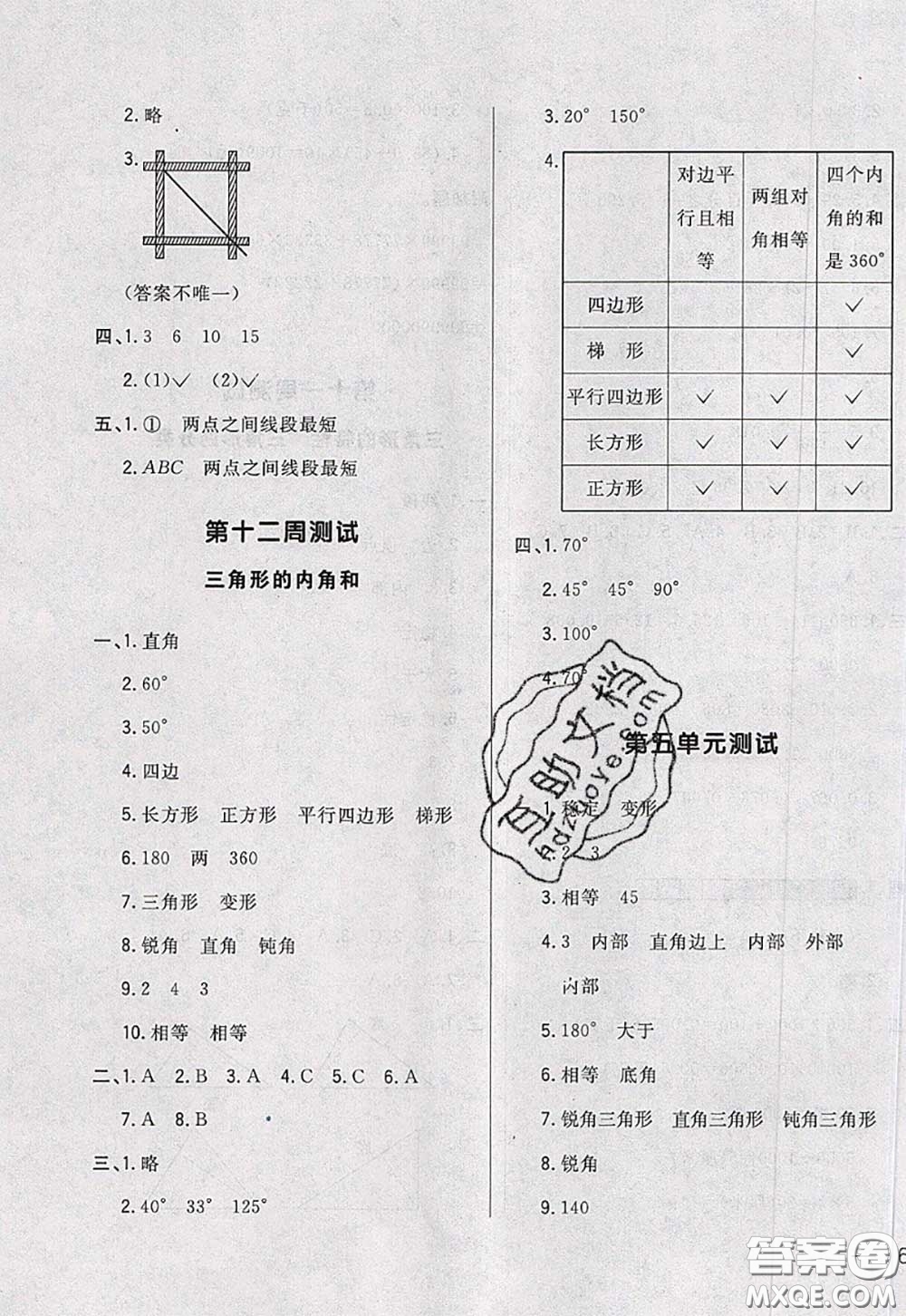 2020新版悅?cè)缓脤W(xué)生周周測(cè)四年級(jí)數(shù)學(xué)下冊(cè)人教版答案